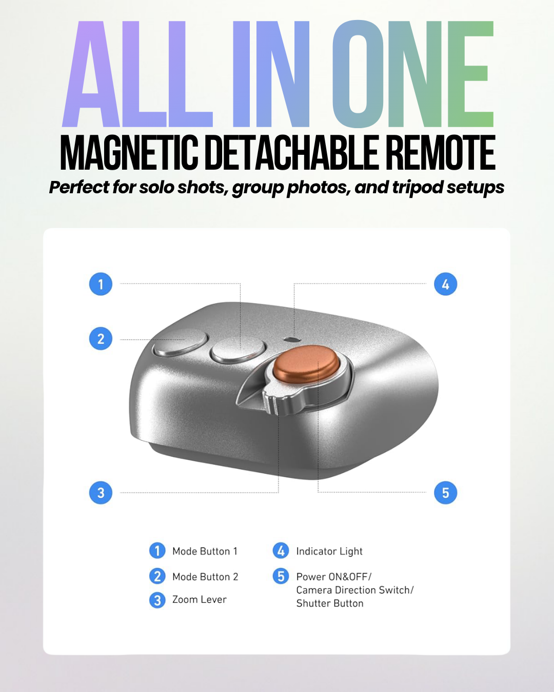 🛎️ LIMITED TIME: 50% OFF 🔥 Magnetic Phone Camera Grip for Pro-Level Shots