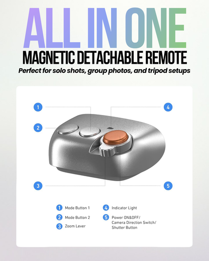 🛎️ LIMITED TIME: 50% OFF 🔥 Magnetic Phone Camera Grip for Pro-Level Shots