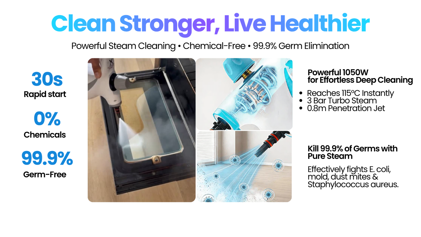 🛎️ SPECIAL OFFER: 50% OFF 🔥 Handheld Pressurized Steam Cleaner