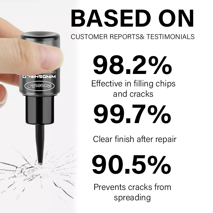 Caraft™ GlassFix Guard: 2026 Advanced Windshield Repair Formula