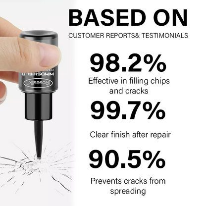 Caraft™ GlassFix Guard: 2026 Advanced Windshield Repair Formula