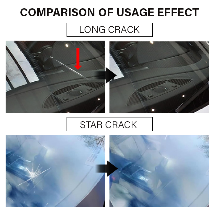 Caraft™ GlassFix Guard: 2026 Advanced Windshield Repair Formula