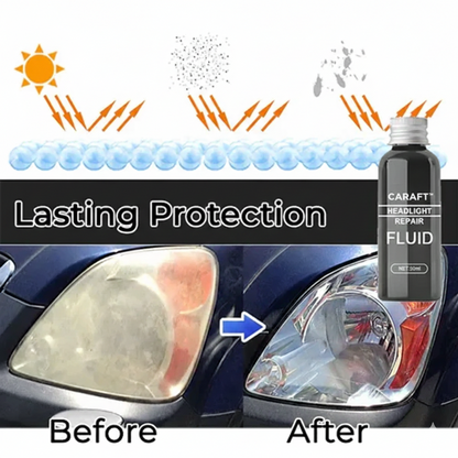 2026 New Tech✨ Car Headlight Repair Fluid