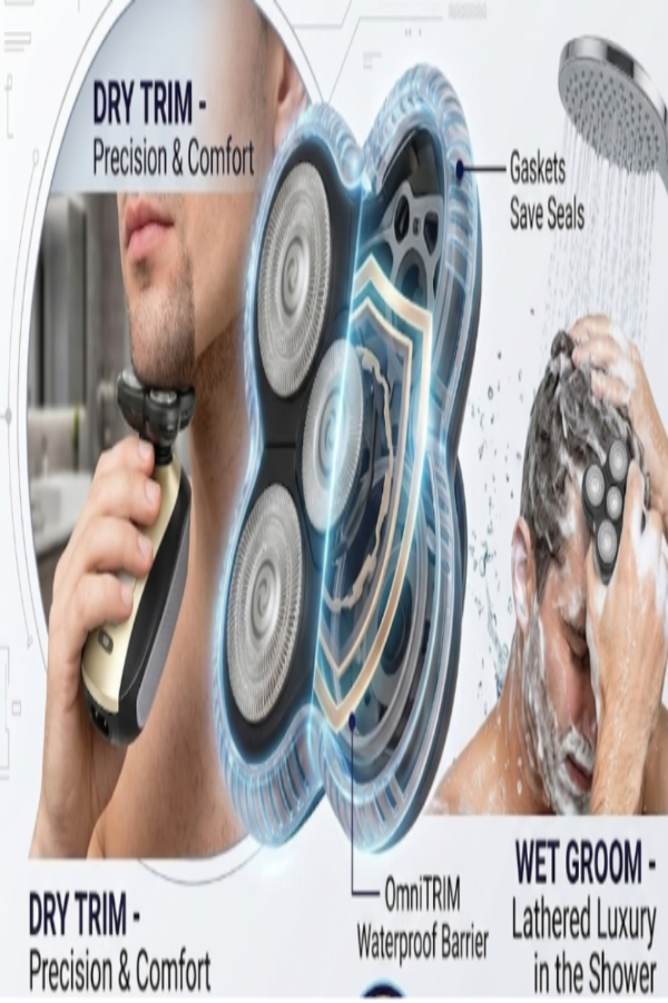 🔥LAST DAY 50% OFF 🔥OmniTrim™ – The Unified Body Grooming System