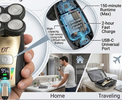 🔥LAST DAY 50% OFF 🔥OmniTrim™ – The Unified Body Grooming System